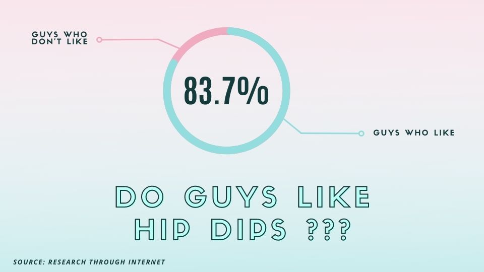 do guys like hip dips? - waisttips